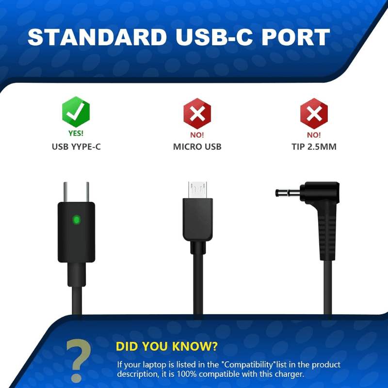 LAVA Dell Laptop Charger 90W Type C SD