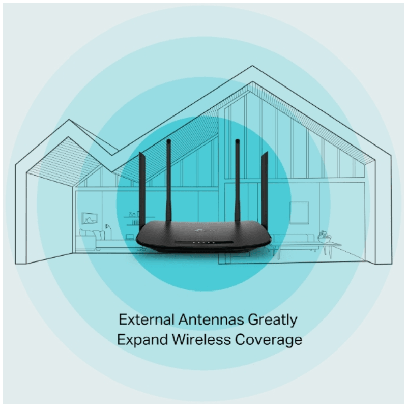 TP-Link ARCHER AC2100 VR300 Wireless