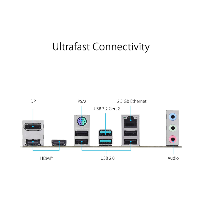 اللوحة الأم Prime B760M-A D4 CSM