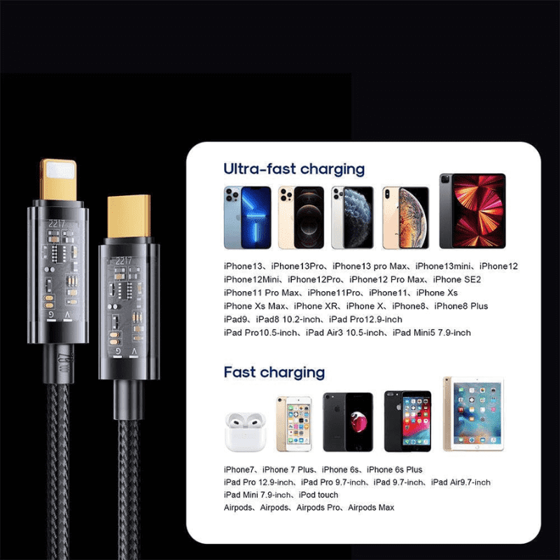 JOYROOM Fast Charging Data Cable Type C To Lightning 20W 1.2m Black S CL020A12