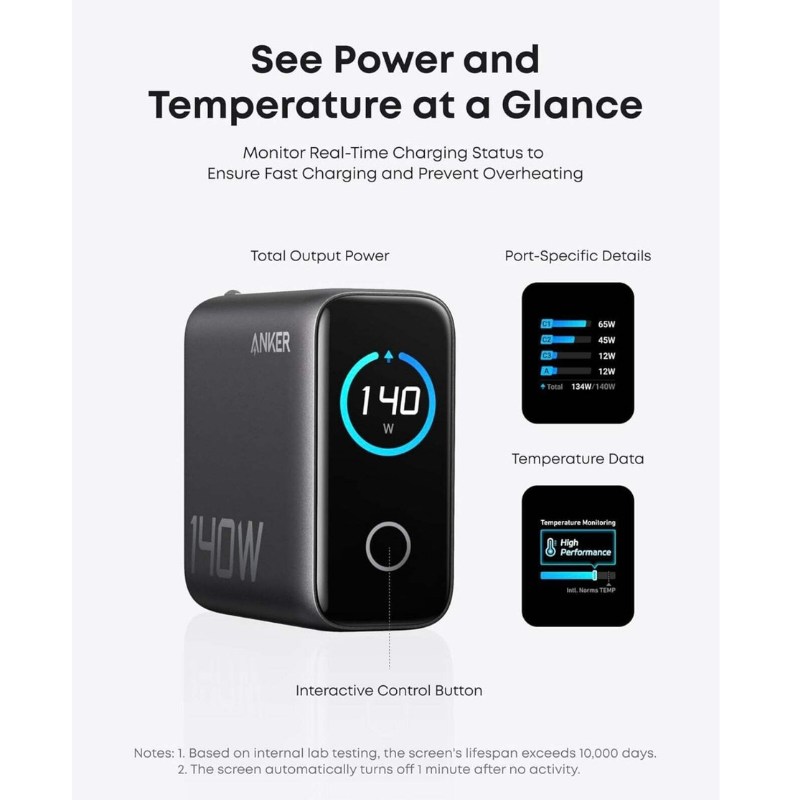 Anker Charger 140W 4-Port PD 3.1 with USB-C Cable