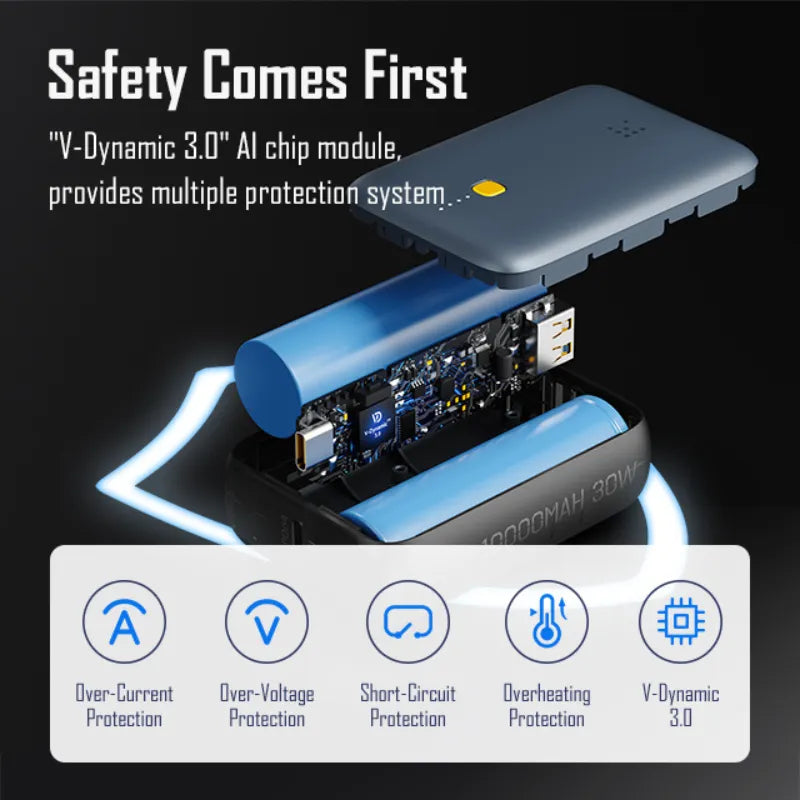 VOLTME Hypercore 10K Pro Ultra-Compact 10000mAh Power Bank 30W Fast Charging Dual Output Digital LED Display Flight Friendly