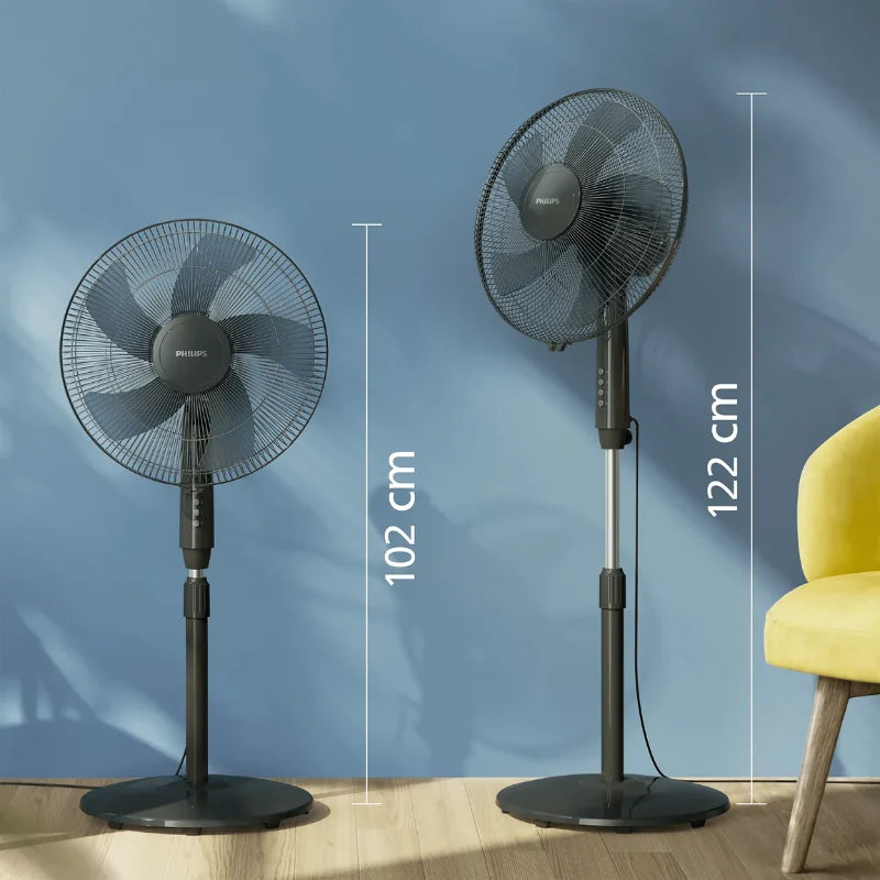 Philips 16-Inch Stand Fan Model ACP625/01 8720389064845