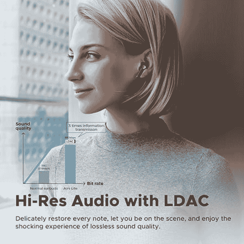 SOUNDPEATS Air 4 Lite