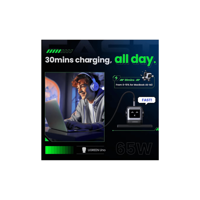 UGREEN Nexode 65W 3-Port GaN Fast Charger EU