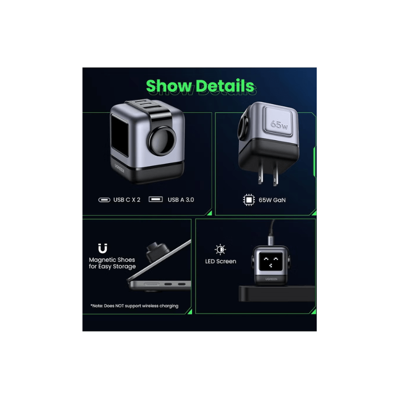 UGREEN Nexode 65W 3-Port GaN Fast Charger EU