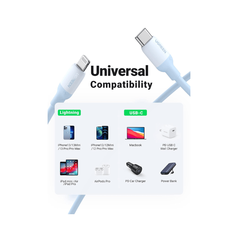 UGREEN USB-C to Lightning Silicone Cable 1M Navy Blue