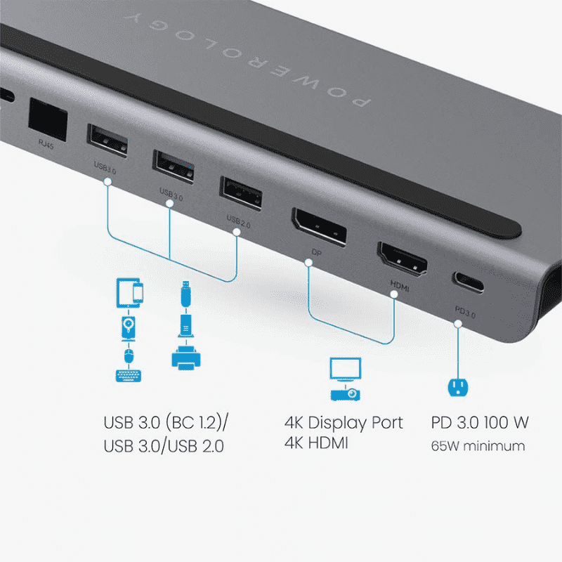 Powerology 11 in 1 Multi-Display USB-C Hub & Laptop Stand 100W - Gray