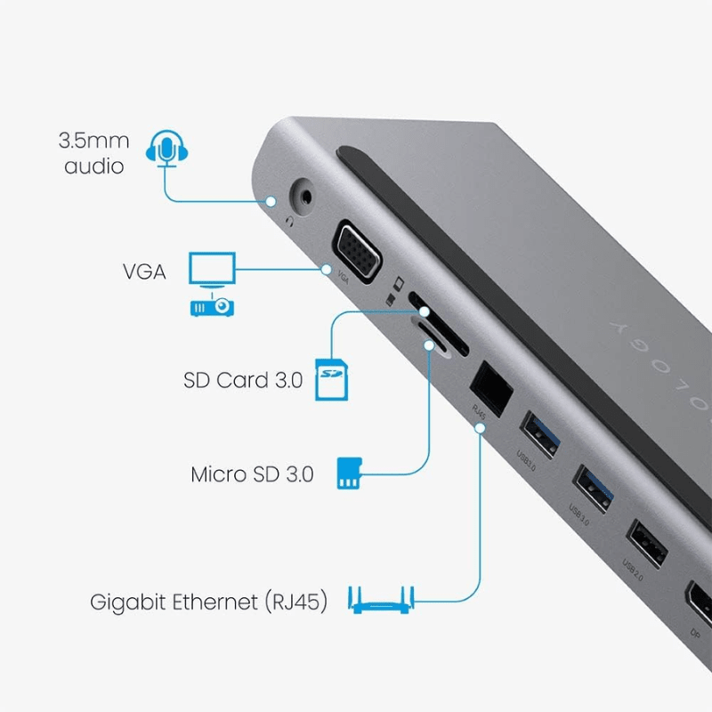 Powerology 11 in 1 Multi-Display USB-C Hub & Laptop Stand 100W - Gray