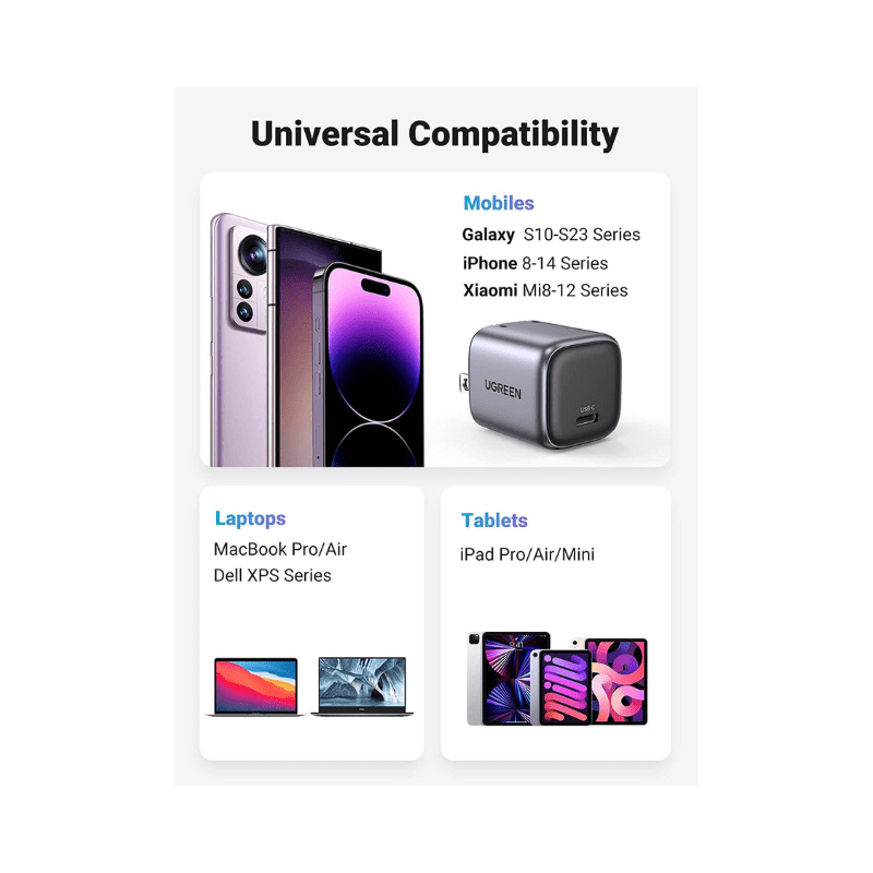 UGREEN Nexode 30W USB-C charger with USB-C 60W 1M Cable