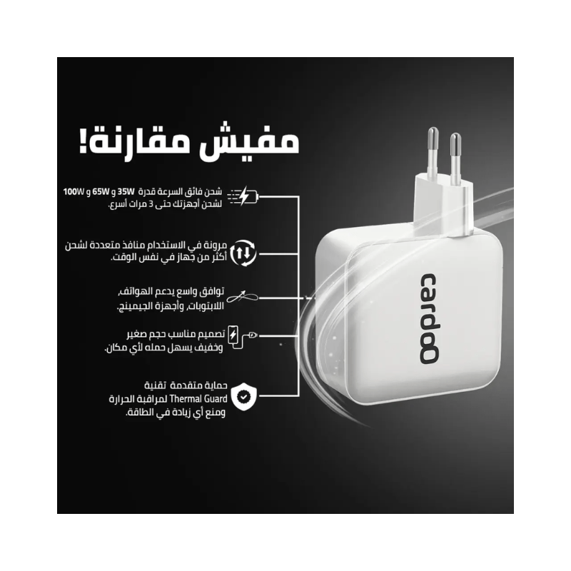 CardoO 4-Port 100W Charger | GaN