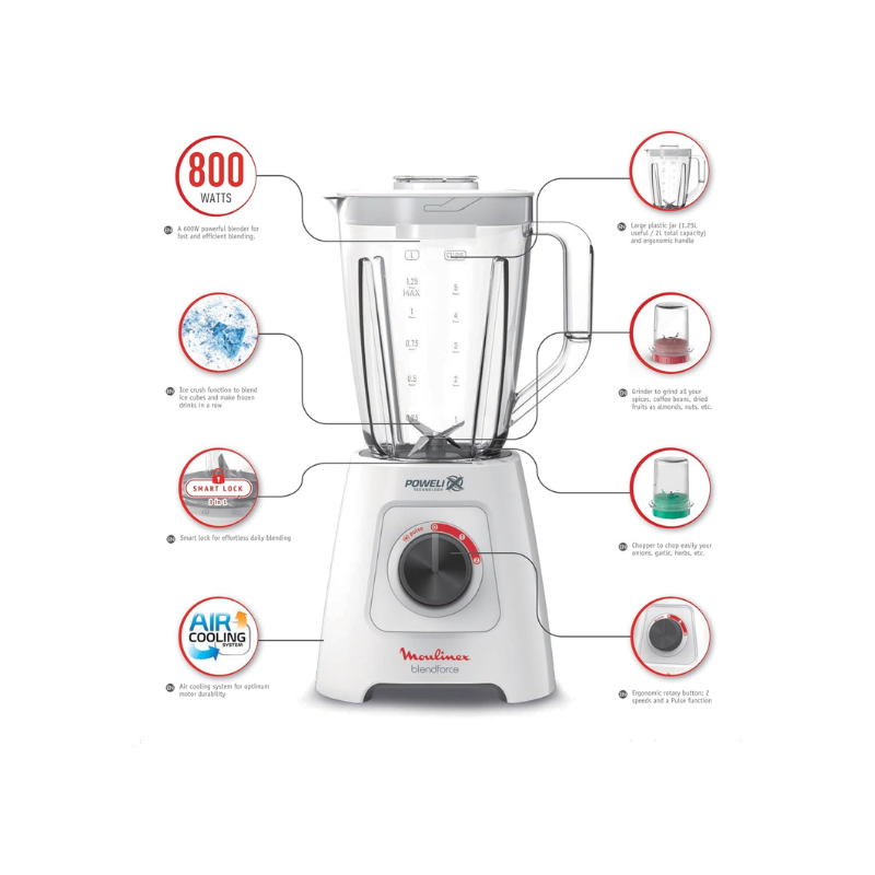 MLX Blend Force 2 White 800 watt2Ac LM4231EG