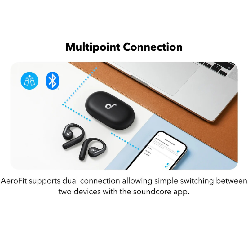 Anker Soundcore AeroFit B2B Black A3872H11