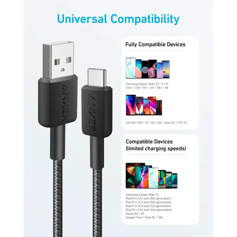 Anker 322 USB-A to USB-C Cable (3ft Braided) Black A81H5H11