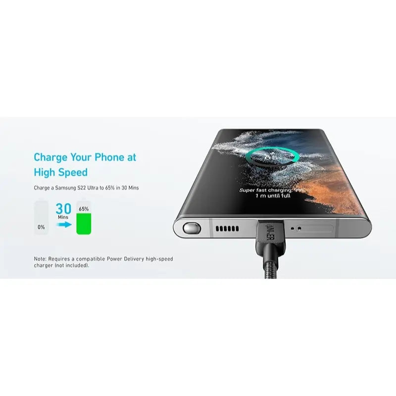 Anker 322 USB-C to USB-C Cable (3ft Braided) Black A81F5H11