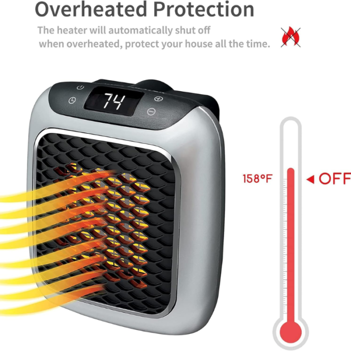 Electric Heater Handy Wonder 180° Rotating Heater 800W with Remote Control