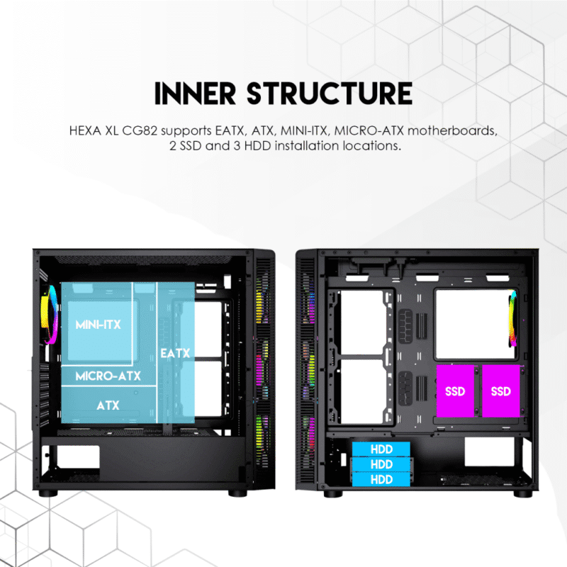 HEXA XL CG82 RGB FAN FULL TOWER CASE BLACK