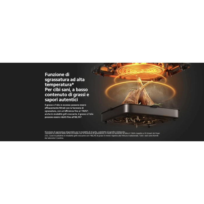 AirFryer Smart 6.5L mi black