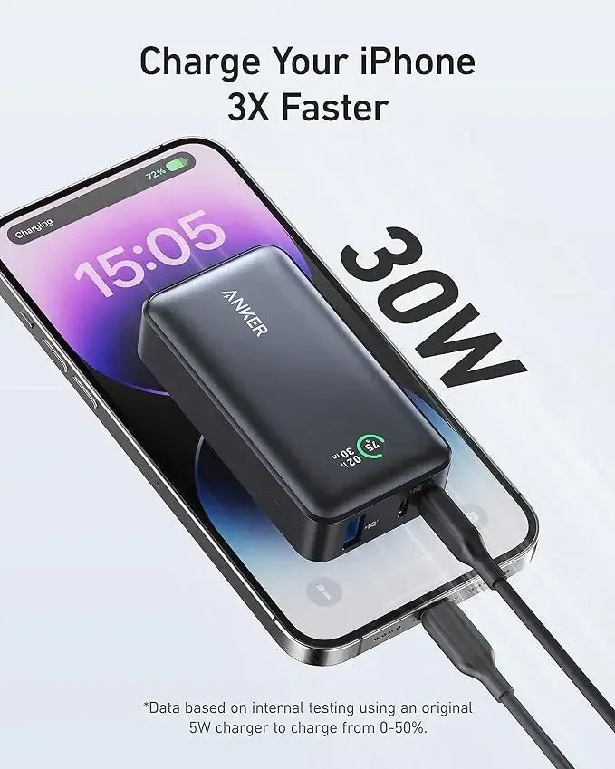 Anker 533 Power Bank Core 30W