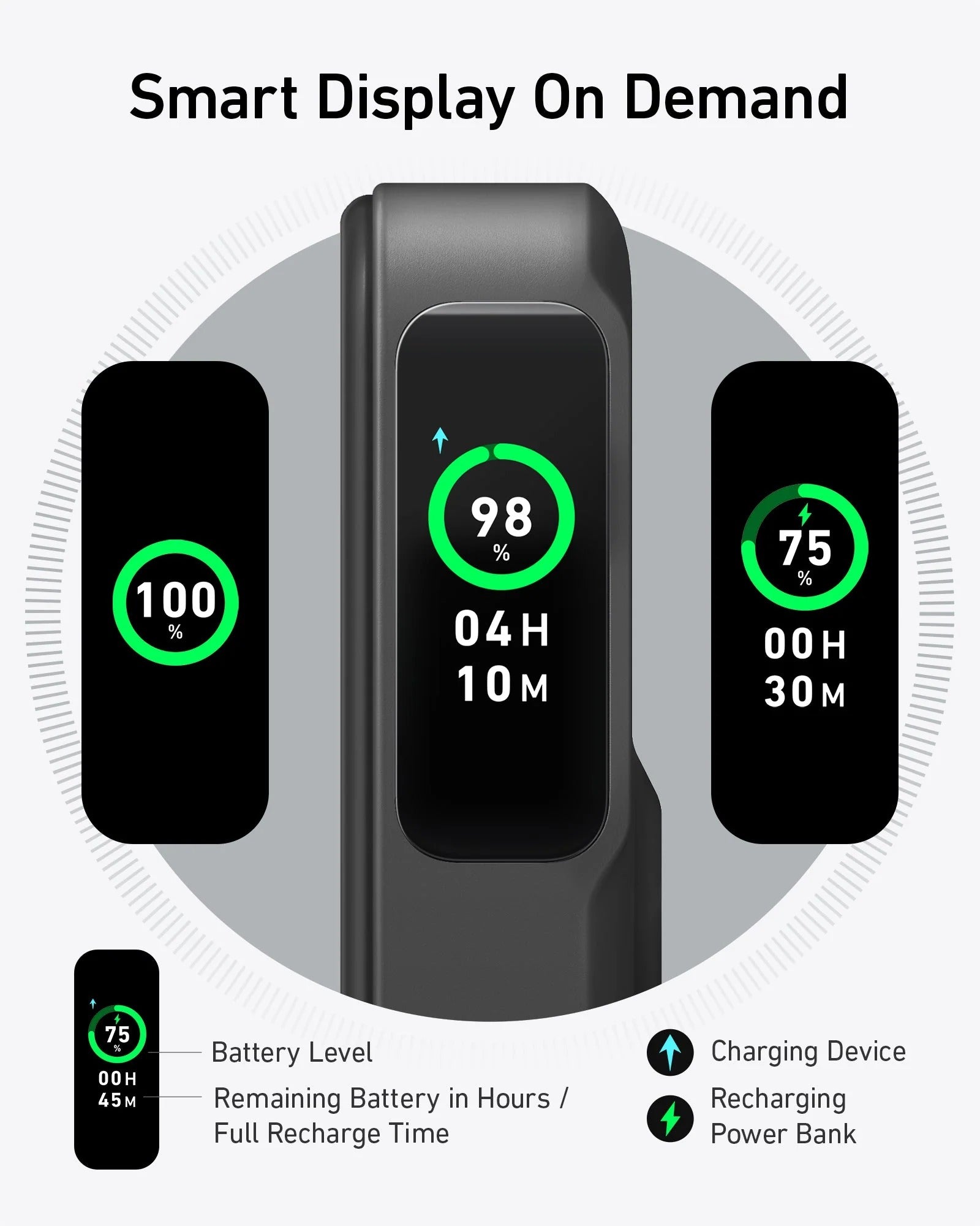 Anker A1654P12 Ultra Fast 15W 1000mAh Magsafe Power Bank With Smart Display