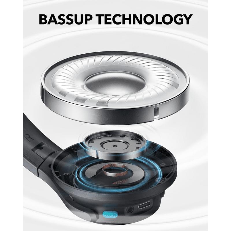 Anker Soundcore Q11i Black