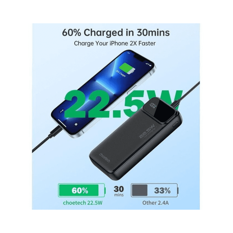 Choetech PD22.5W Power bank 10000mAh B728 CCBK