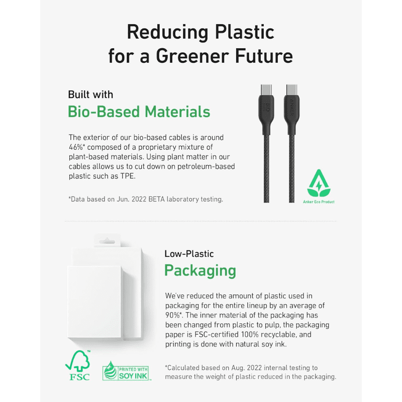 Anker USB-C to USB-C Cable 6ft 240 W Black