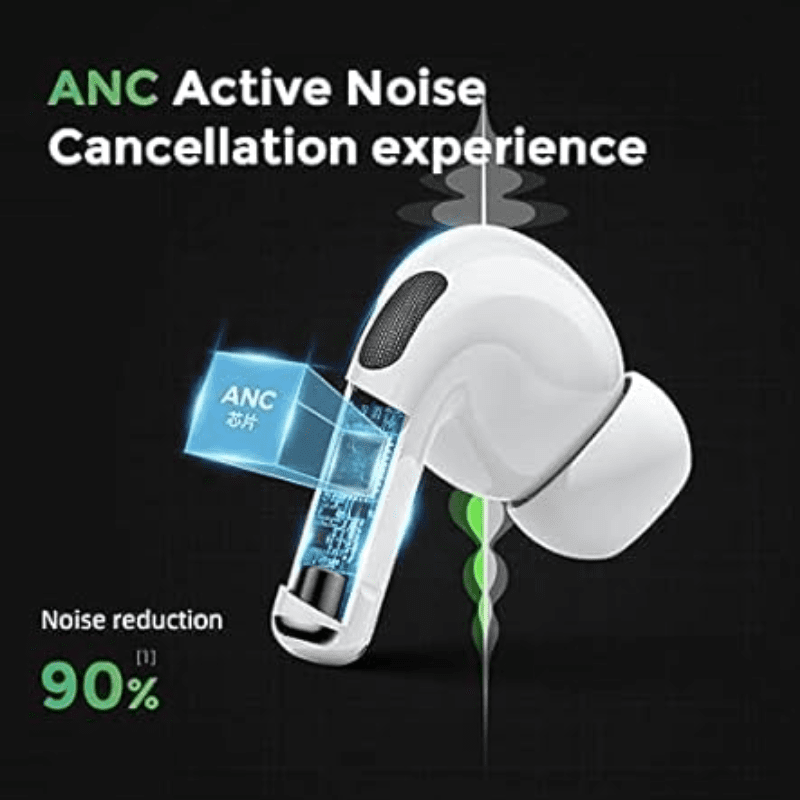 JOYROOM True Wireless Earbuds - JR-T03S Pro