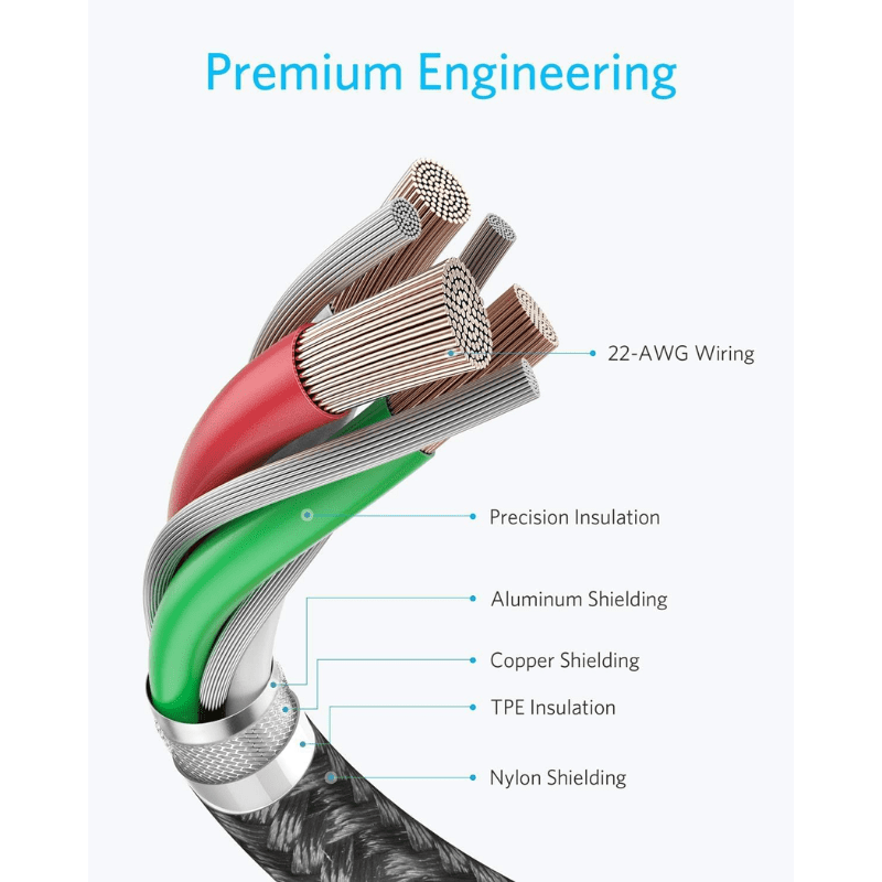 كابل أنكر 333 USB-C إلى USB-C (مضفر بطول 6 أقدام) أسود