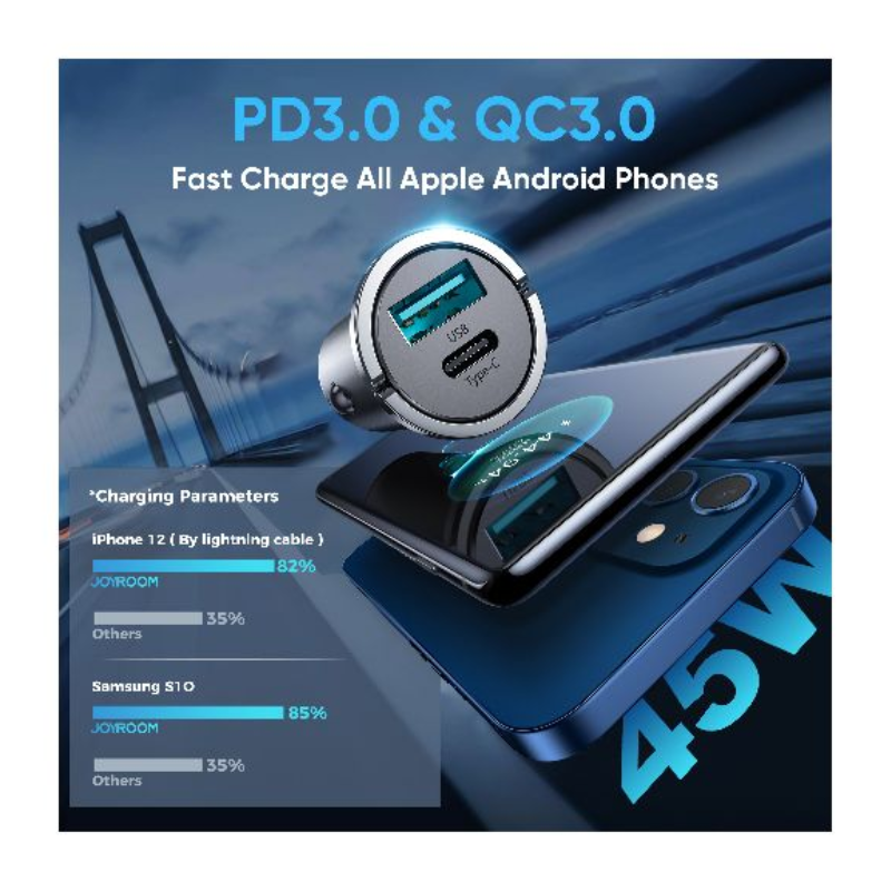 JOYROOM 45W Mini Metal Pull Ring Car Charger C-A35
