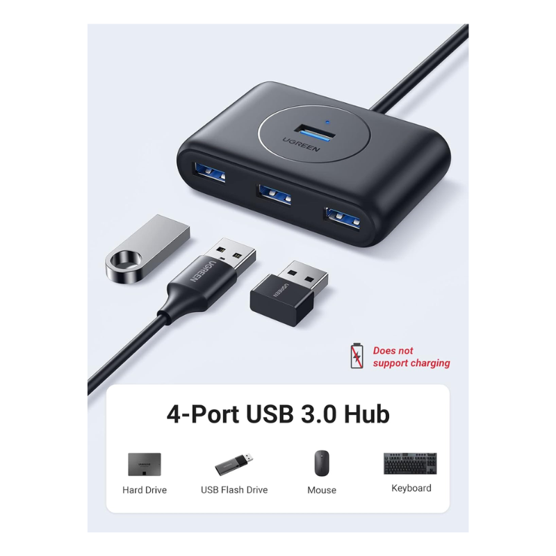 يدعم المحور معدل نقل البيانات بمنفذ USB رباعي المنافذ CM219 من يوجرين