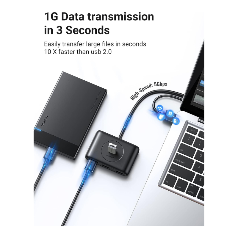 يدعم المحور معدل نقل البيانات بمنفذ USB رباعي المنافذ CM219 من يوجرين