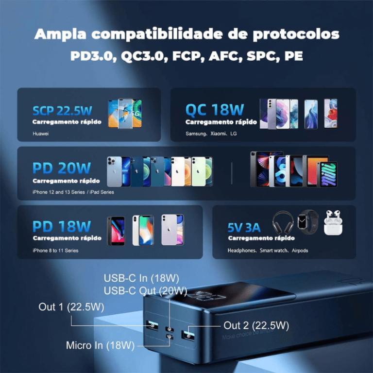 JOYROOM Power Bank 22.5W Digital Display Fast Charging 30000mAh Black JR QP193