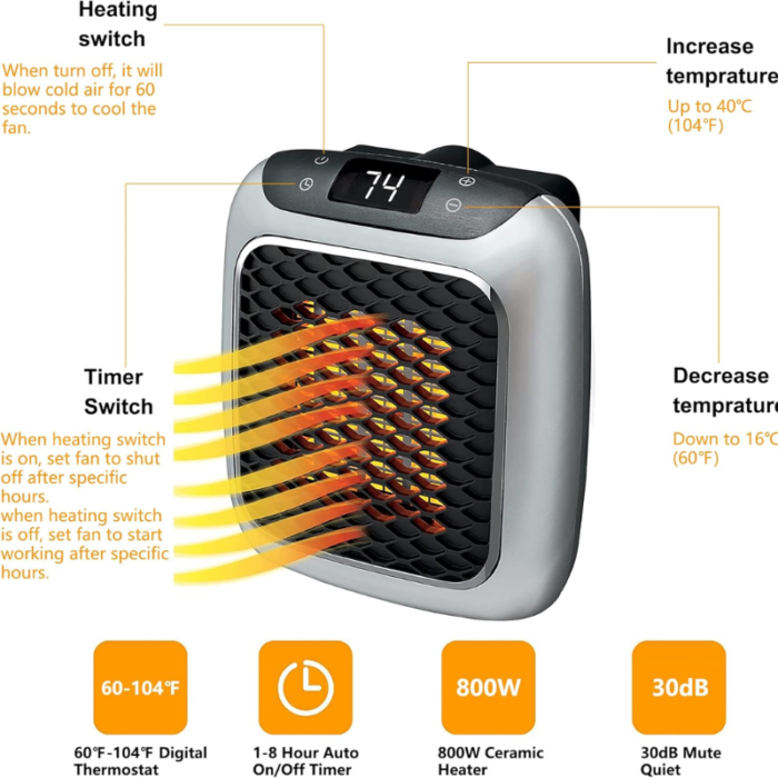 Electric Heater Handy Wonder 180° Rotating Heater 800W with Remote Control