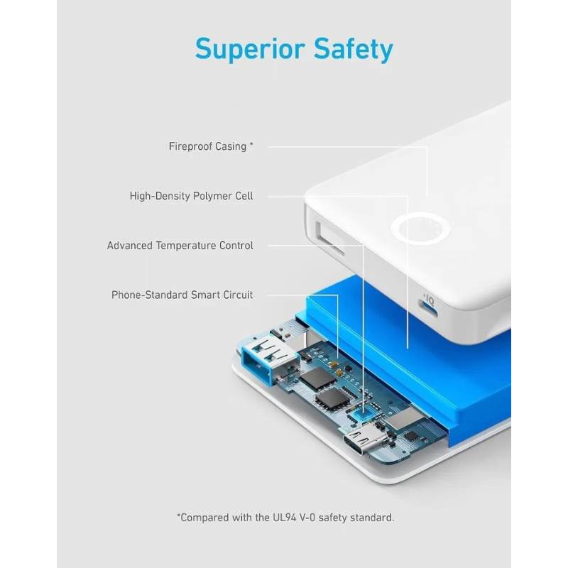 Anker 324 Power Bank