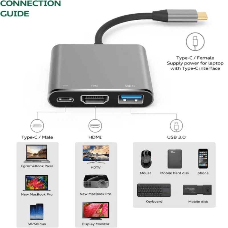 Onten Hub 3 in1 Type-C To HDMI(4K 60Hz) HDMI(2K 60Hz)  PD Charge OTN 9175S