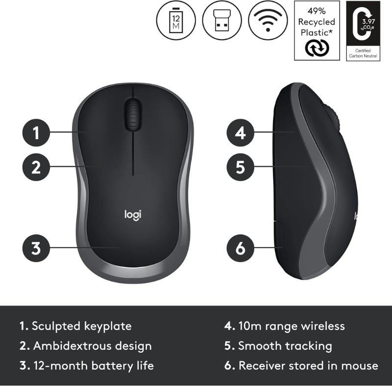 Logitech M186 Gray Wireless Mouse