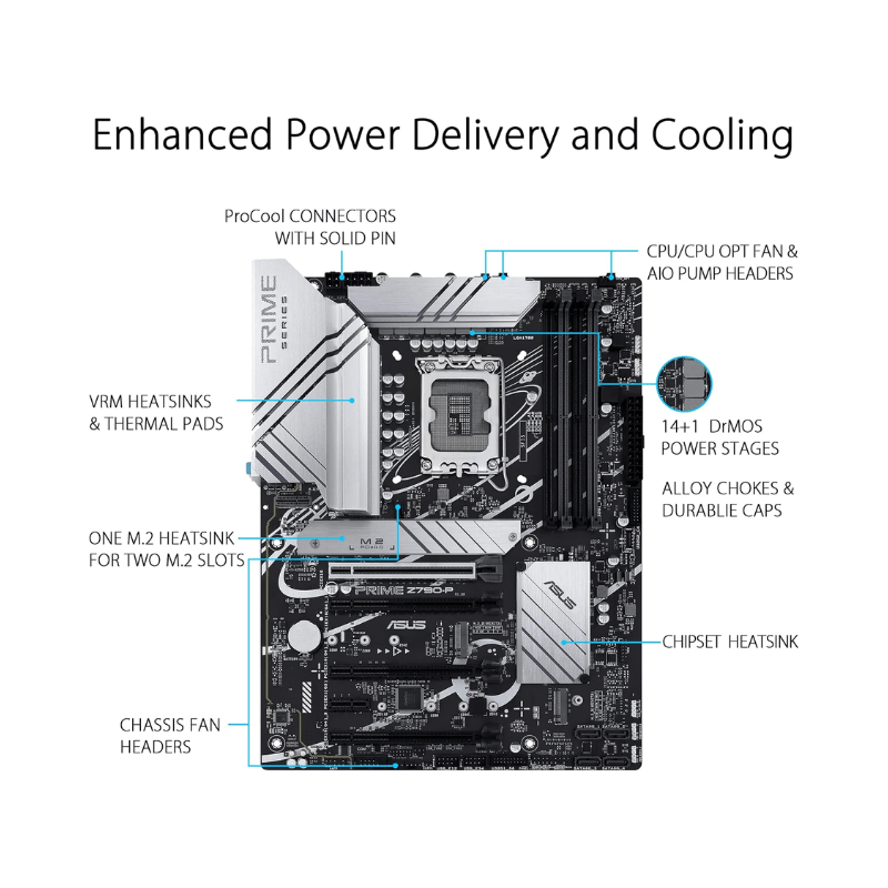 Prime Z790-P Motherboard