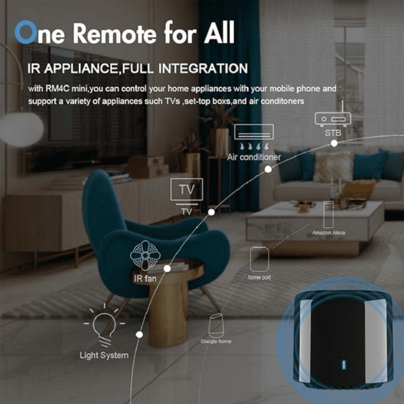 Broadlink universal remote RM4C mini