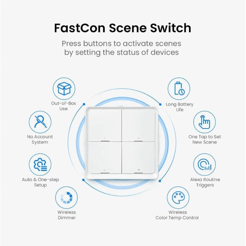 Broadlink Scene Switch SC4B4