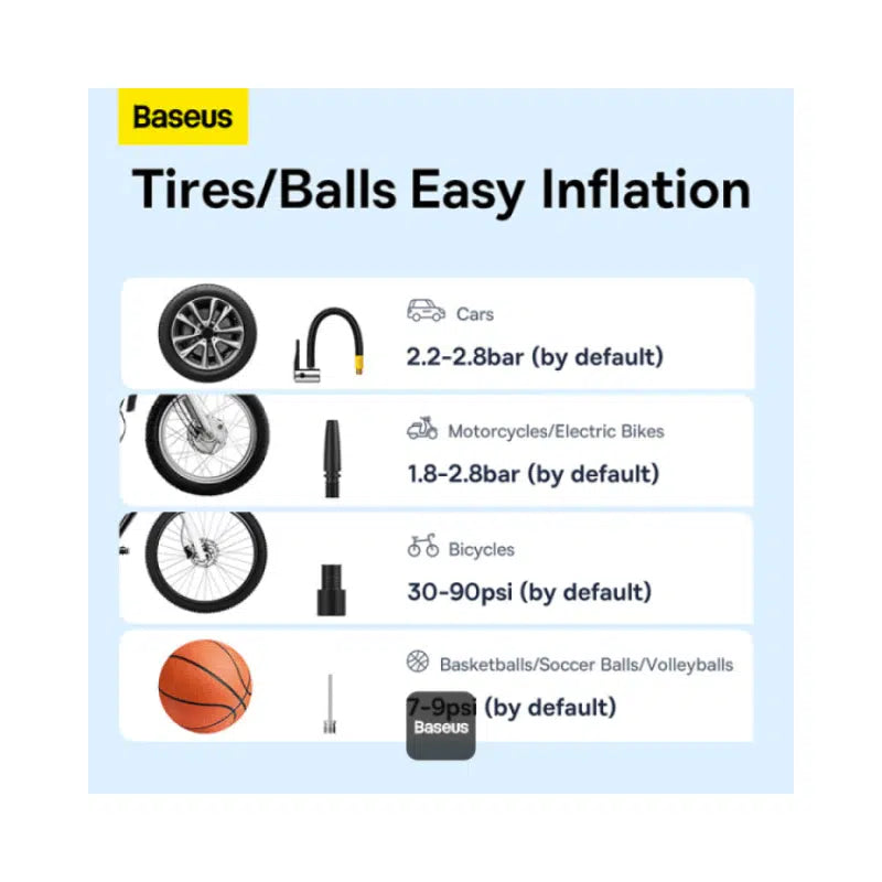 Baseus Super Mini Pro Series Wireless Car Inflator Cluster