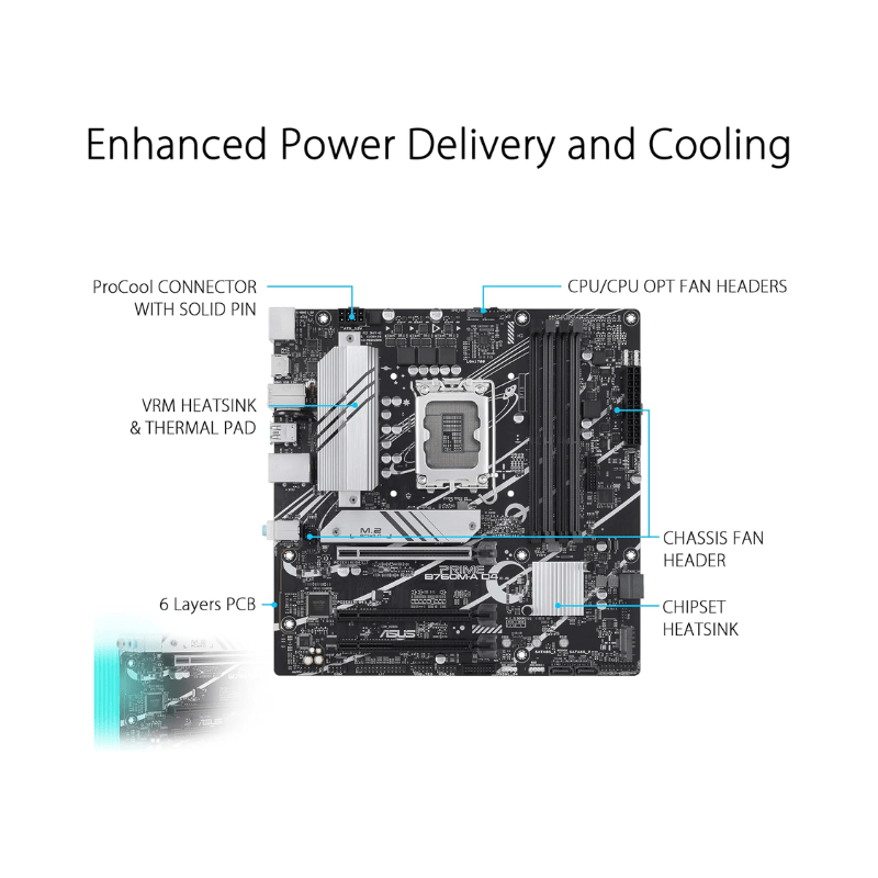 Prime B760M-A D4 CSM Motherboard