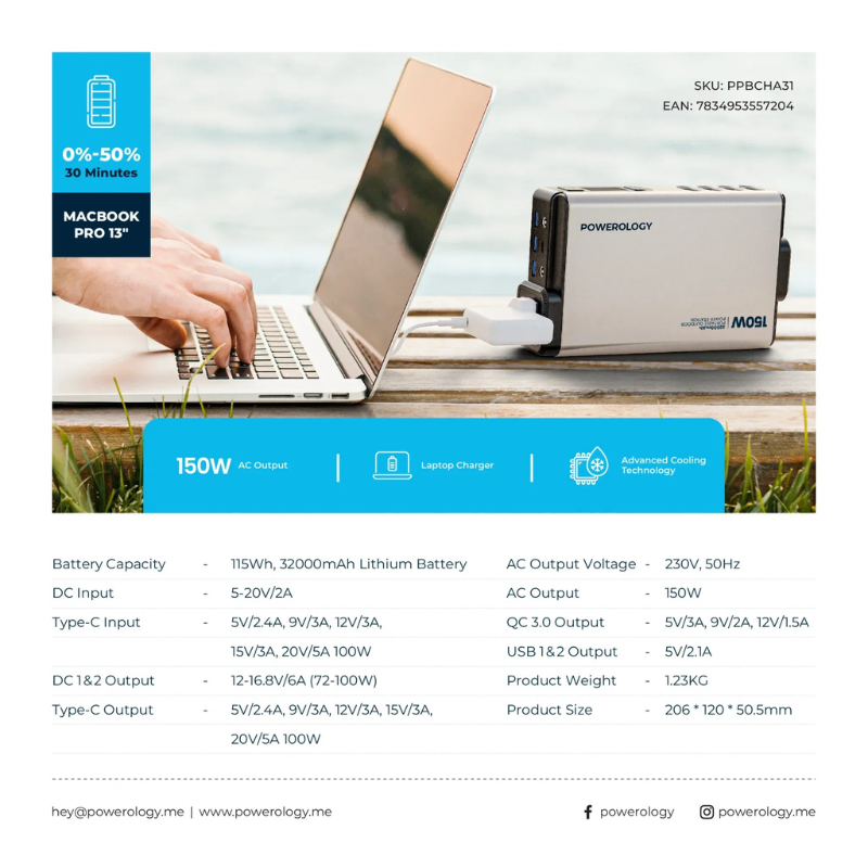 Powerology 150W Inverter AC Universal USB A 2*type-C  DC Car 12V10A - Black