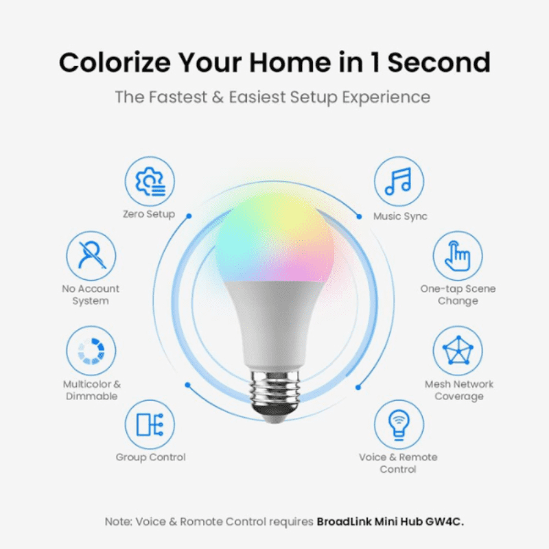 BroadLink LB4E27 Smart Bulb 9W  RGB Music Sync Alexa  Google