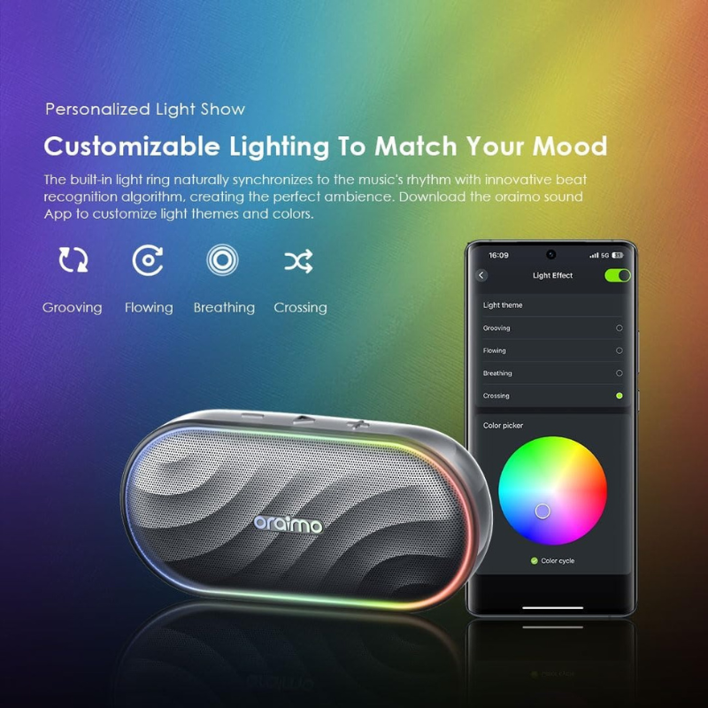 صندوق فضاء أورايمو -OBS-382