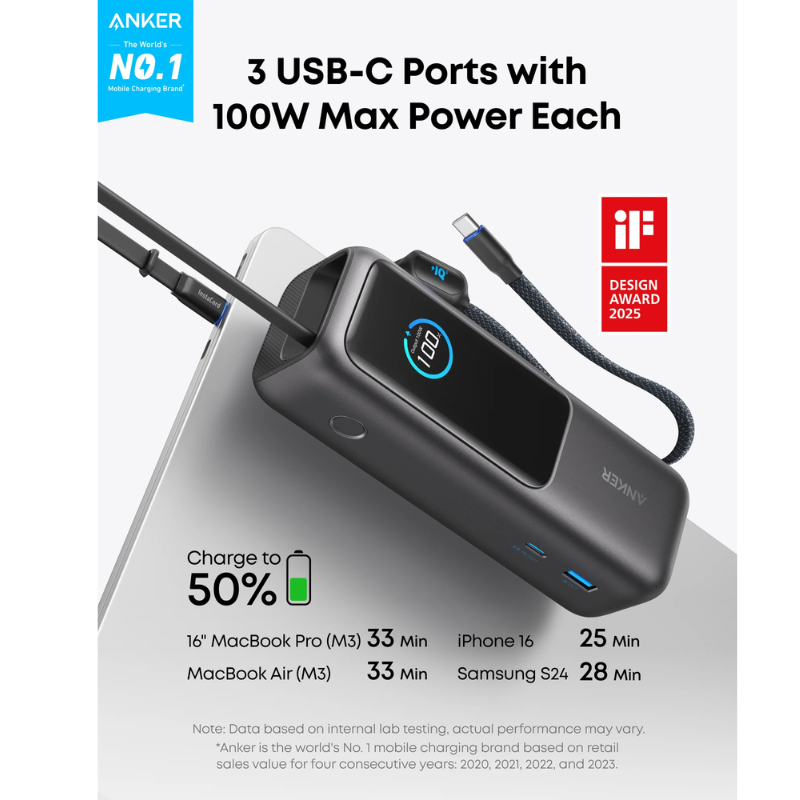 Anker Power Bank  25K  165W  Built-In USB-C and Retractable