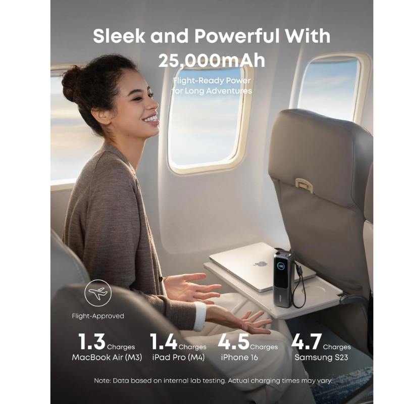 Anker Power Bank  25K  165W  Built-In USB-C and Retractable
