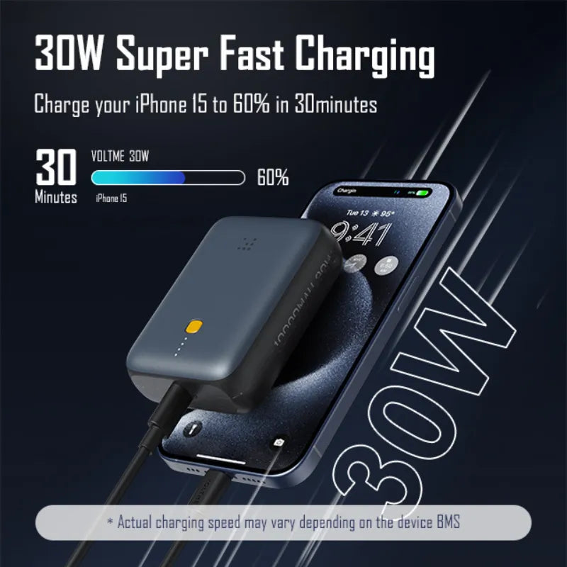 VOLTME Hypercore 10K Pro Ultra-Compact 10000mAh Power Bank 30W Fast Charging  Dual Output  Digital LED Display  Flight Friendly