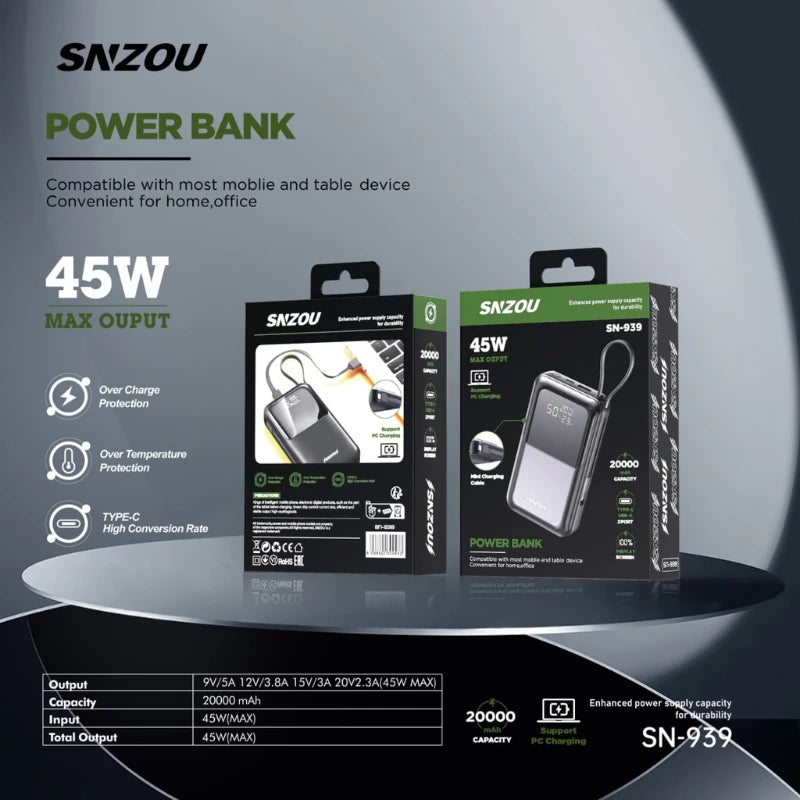 Snzou Power pack 45W 20000m Ah Power Bank