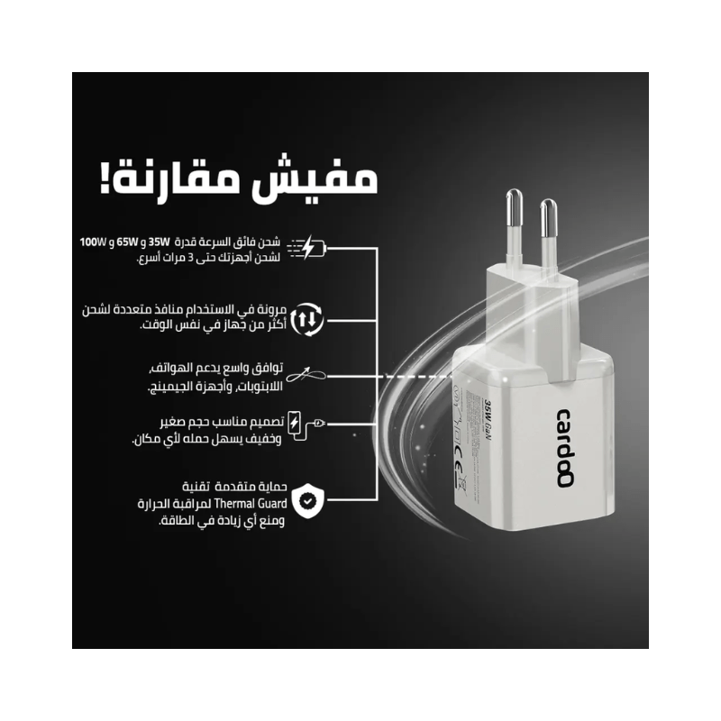 CardoO 2-Port 35W Charger | GaN